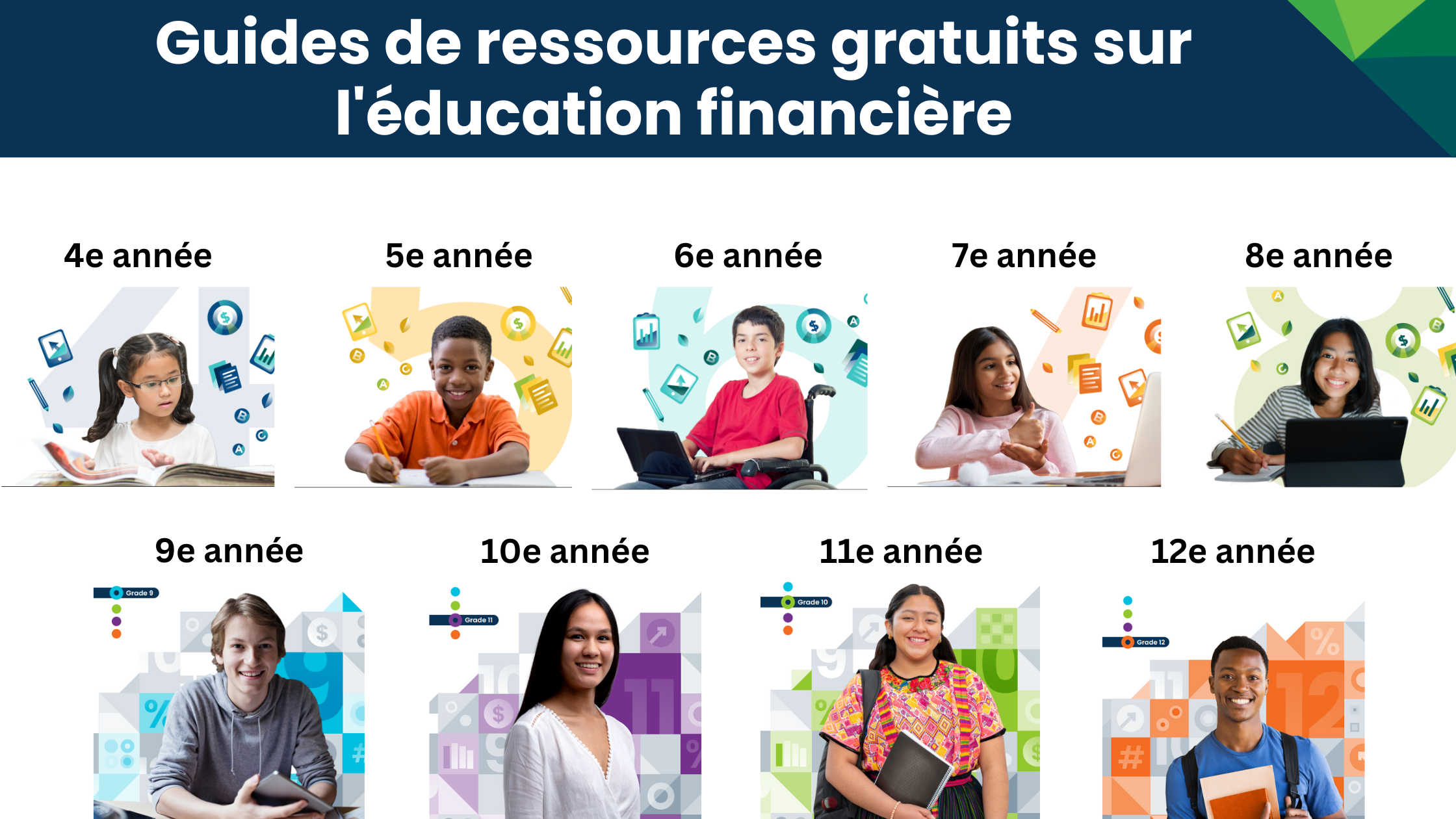 Les couvertures de nos guides de ressources financières disponibles de la 4ème à la 12ème année.