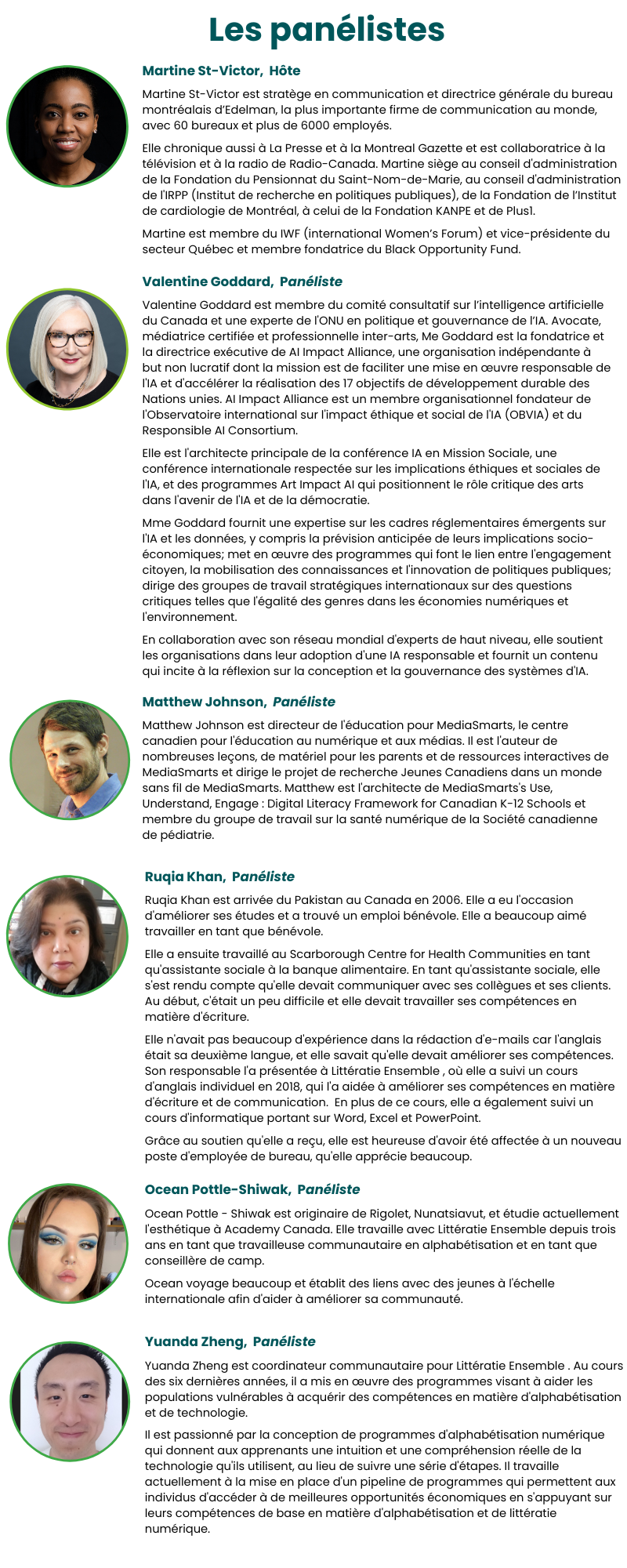 Biographie des participants